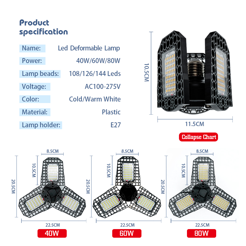 Deformable LED Bulb Garage Lig - đánh giá và giá Outdoor Lighting Warehouse