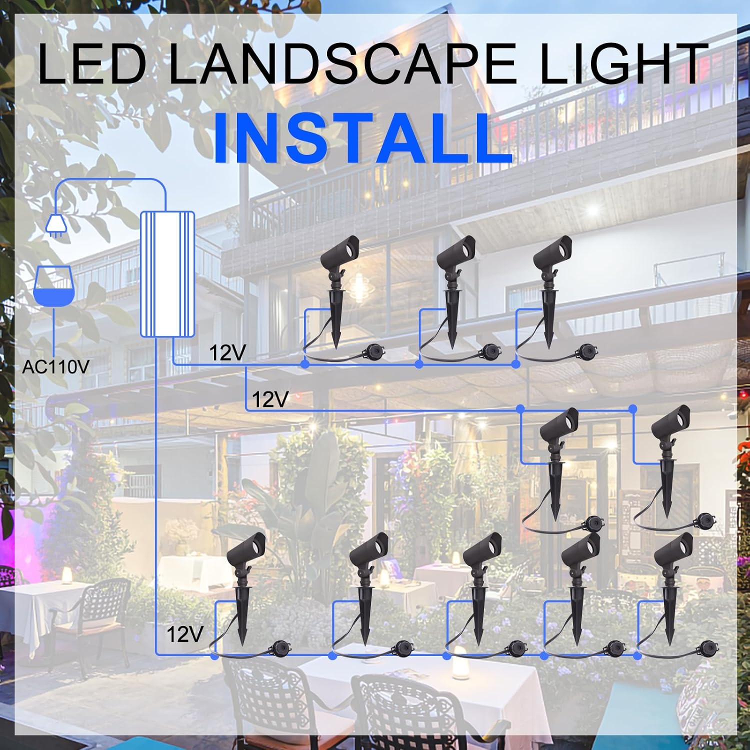 Low Voltage 12V LED Landscape  - đánh giá và giá Outdoor Lighting Voltage