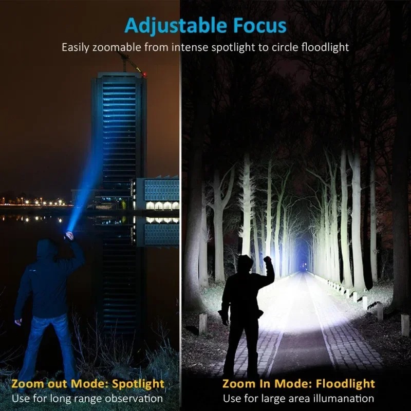 T6 LED Rechargeable Flashlight - đánh giá và giá Outdoor Lighting For Home