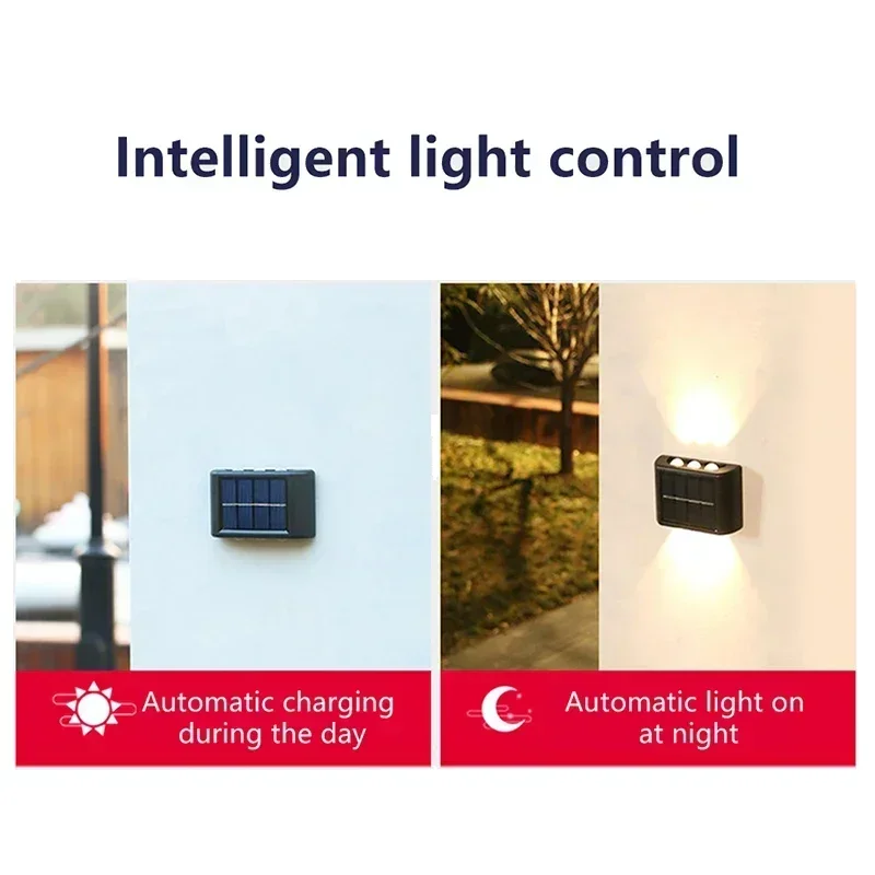 LED Solar Light Outdoor Waterp - đánh giá và giá Outdoor Lighting Sconce