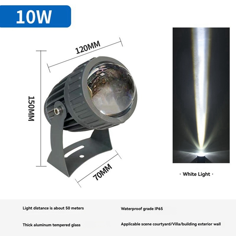 Outdoor LED Garden Wall Spotli - đánh giá và giá Outdoor Lighting Lux