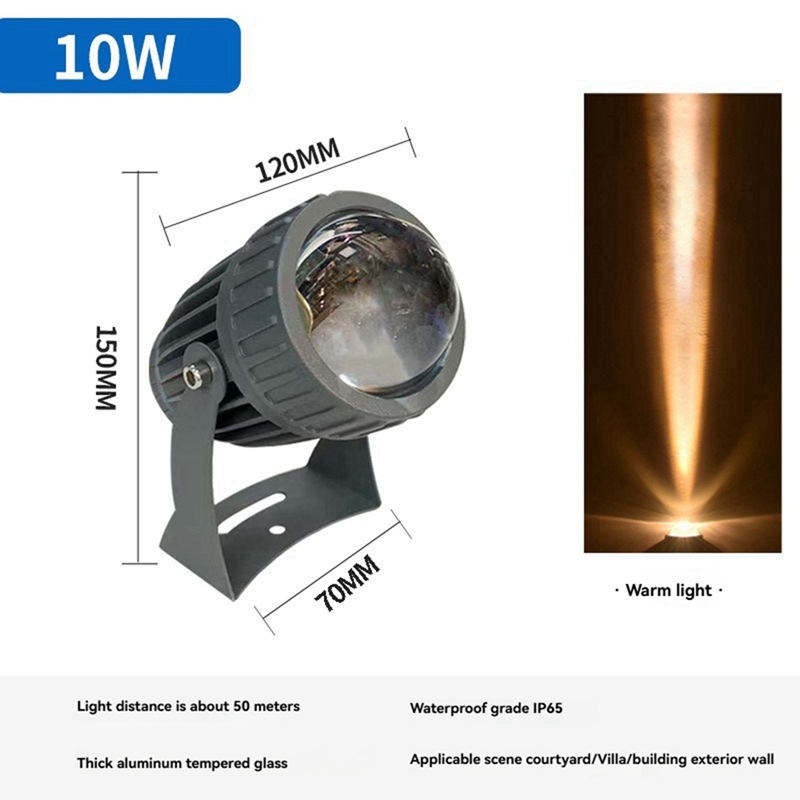 Outdoor LED Garden Wall Spotli - đánh giá và giá Outdoor Lighting Lux