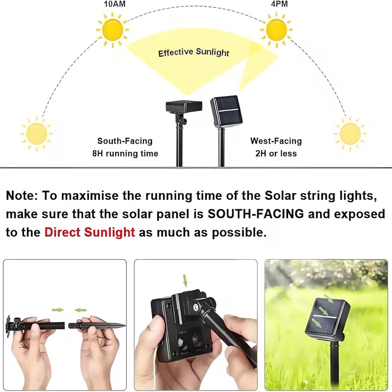 Solar String Lights Outdoor LE - đánh giá và giá Outdoor Lighting Sconce