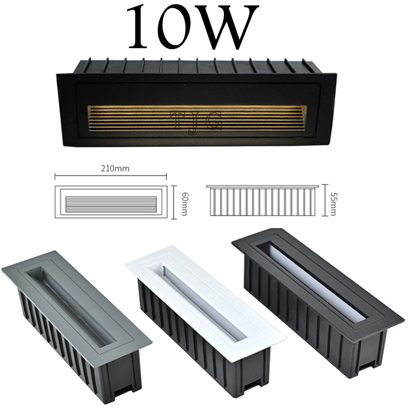 LED Wall Lamp Waterproof IP65  - đánh giá và giá Outdoor Lighting Lux