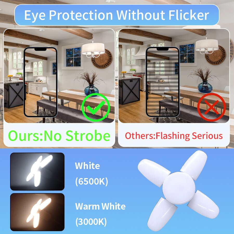 E27 Foldable Fan Shape LED Bul - đánh giá và giá Outdoor Lighting Warehouse
