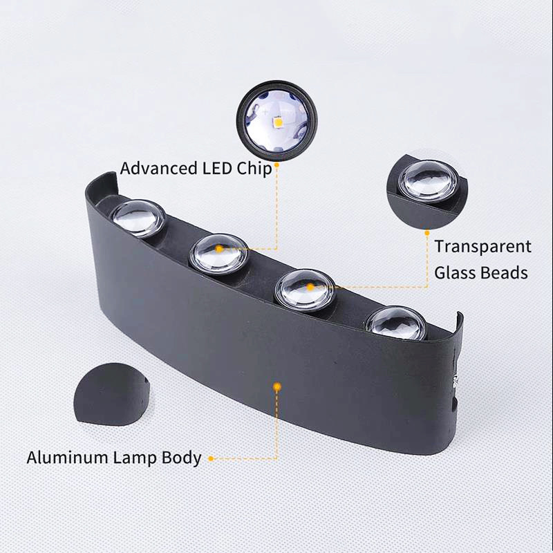 IP65 Đèn LED Dán Tường Nhôm Ng - đánh giá và giá Outdoor Lighting Lux