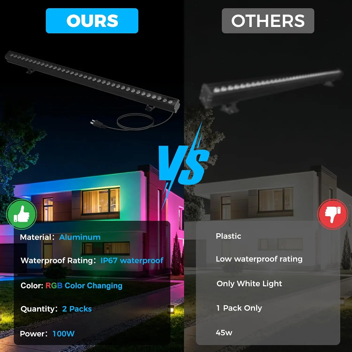 2Pack RGB Wall Washer Lights 1 - đánh giá và giá Color Changing Outdoor