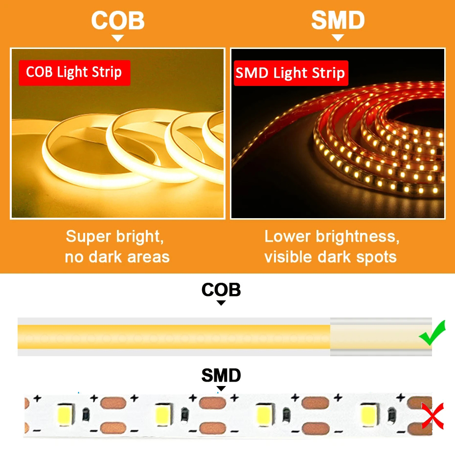 220V Cob LED Tape High Brightn - đánh giá và giá Outdoor Lighting Restaurant