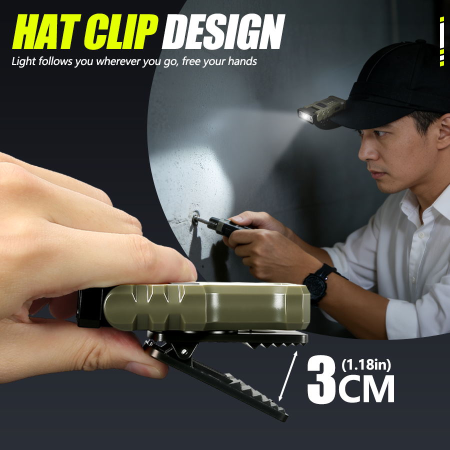 400LM USB C Headlamp,Magnetic  - đánh giá và giá Outdoor Lighting For Home