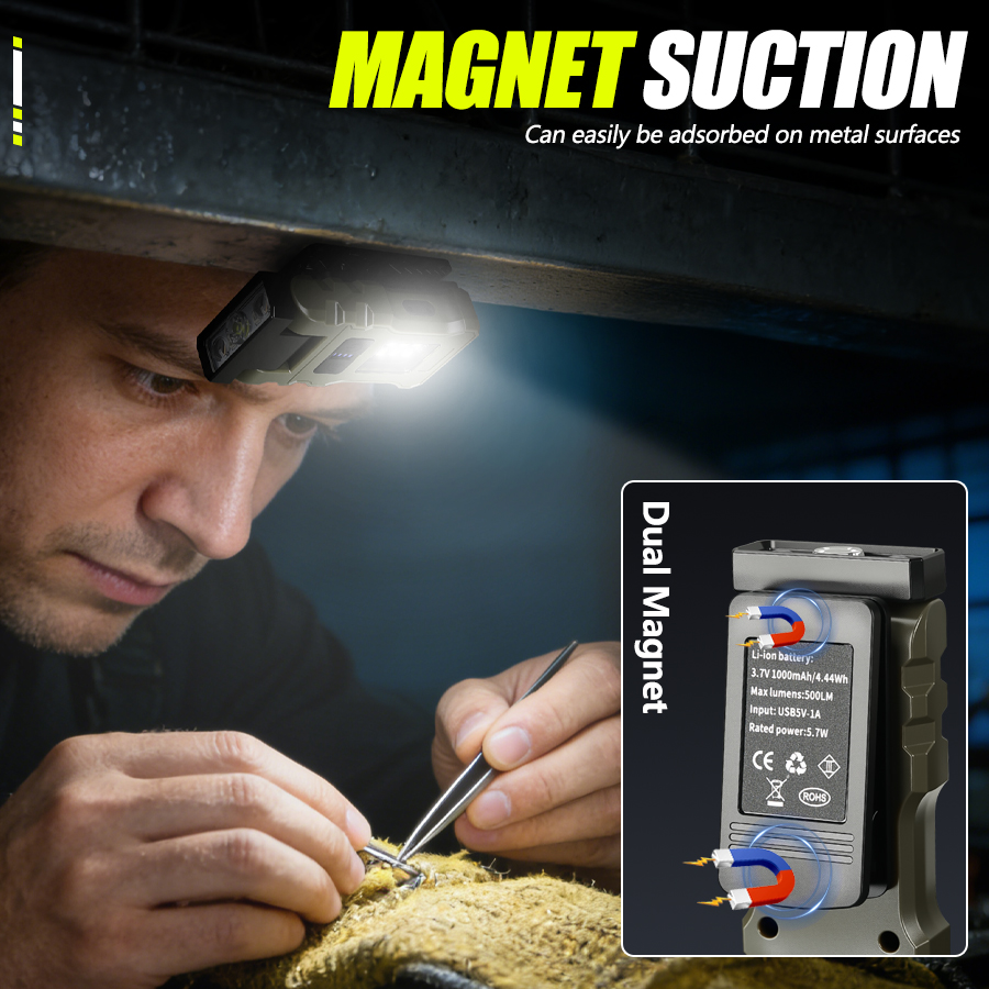 400LM USB C Headlamp,Magnetic  - đánh giá và giá Outdoor Lighting For Home